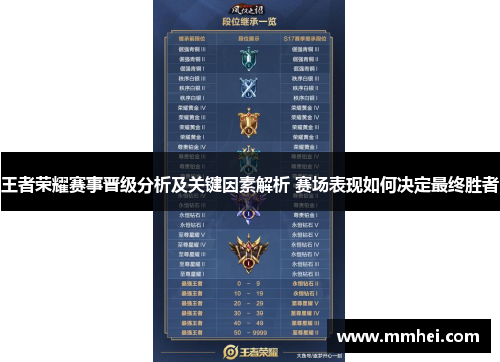 王者荣耀赛事晋级分析及关键因素解析 赛场表现如何决定最终胜者