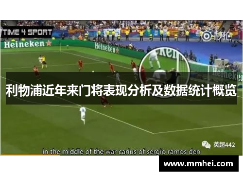 利物浦近年来门将表现分析及数据统计概览